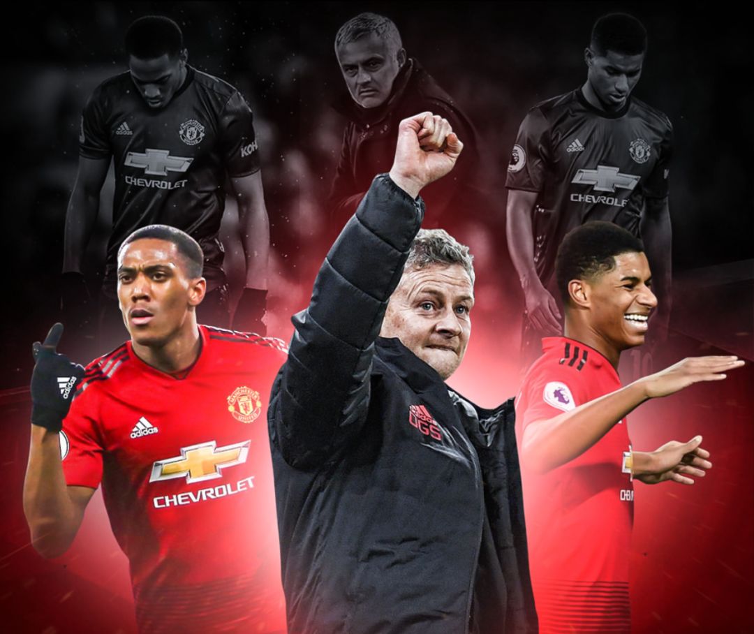 团队氛围 团队氛围